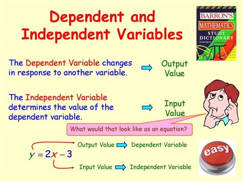 Image result for What Is a Dependent Variable