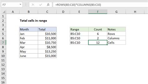 Image result for Excel Formula to Total Using Key Words