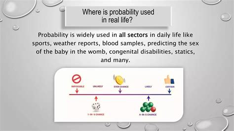 Image result for Probability in Daily Life Practical Examples