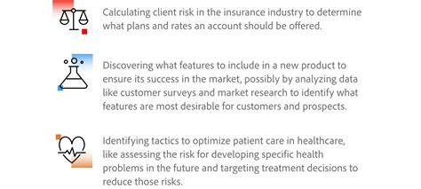 Image result for Predictive Prescriptive Descriptive Analytics