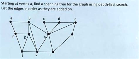 Image result for Depth-First Spanning-Tree