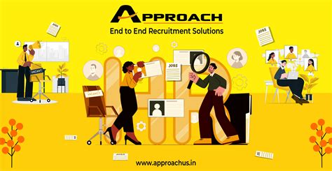 Image result for Python Full-Stack Developer Salary