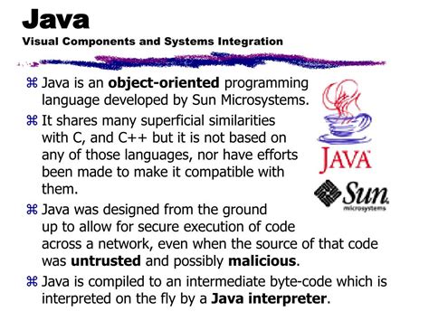 Image result for Java with All of the Components
