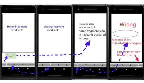 Image result for Android Fragment Navigation