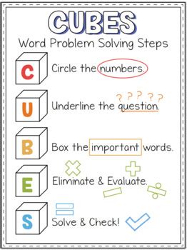 Afbeeldingsresultaten voor Problem-Solver Anchor Chart