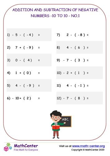 Image result for Negative Number Addition