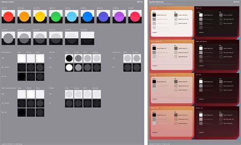 Toradh íomhá ar iOS UI Elements