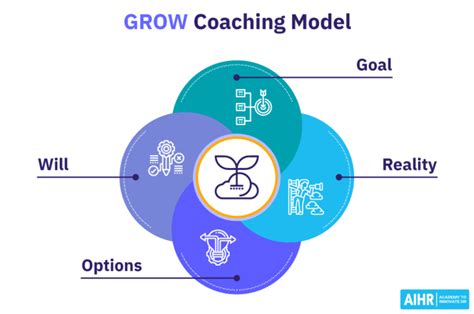 Image result for Model 51 Shure