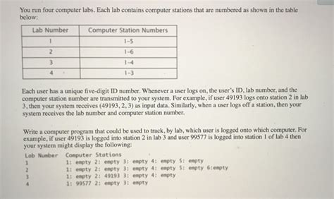 Image result for How to Run C++ Code. Copy Past