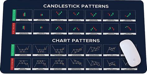 Afbeeldingsresultaten voor Line Pattern Mouse Pad