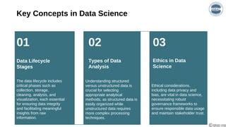 Image result for Data Science Course Structure