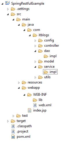 Image result for Selenium Java Folder Structure