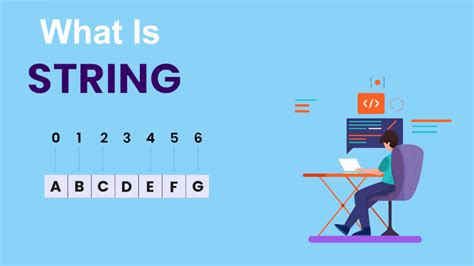 Image result for Define String