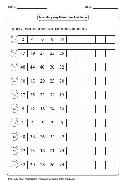 Image result for Number Patterns Grade 4