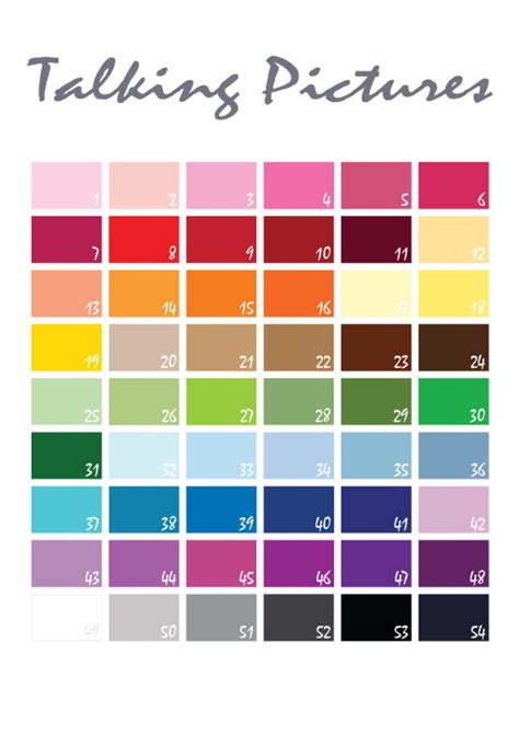 Image result for Advanced Programmer Terms