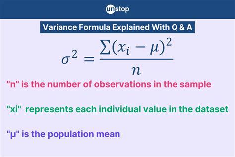 Simple Variance Formula に対する画像結果