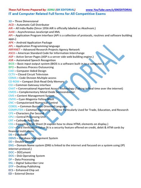 Image result for Computer Full Form Poster