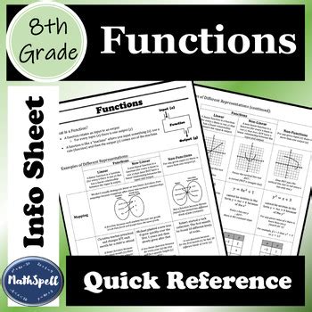Afbeeldingsresultaten voor Graph and Functions 8th Grade Math Sheets