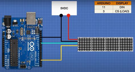 Image result for Arduino Pro Mic