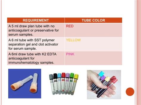 Image result for Blood Specimen Color Coding Saskatchewan