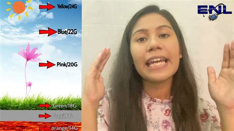 Mnemonic IC Colour Coding に対する画像結果