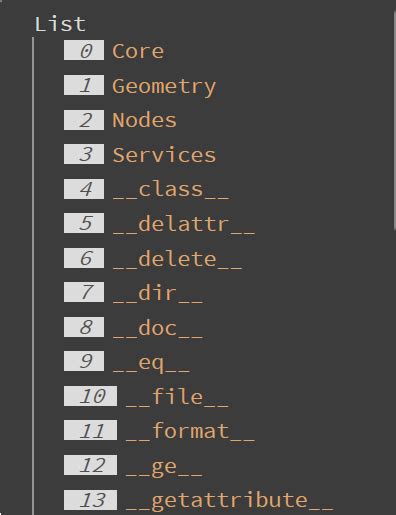 Toradh íomhá ar Dynamo Python Packages