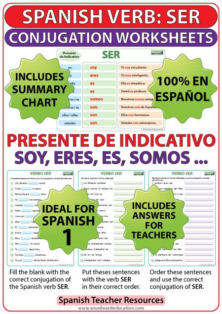 Image result for Ser Spanish Worksheet