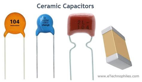 Afbeeldingsresultaten voor Types of Capacitors and Their Uses
