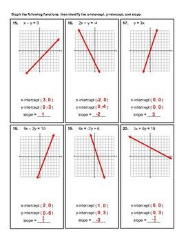 Afbeeldingsresultaten voor Lesson Linear Function
