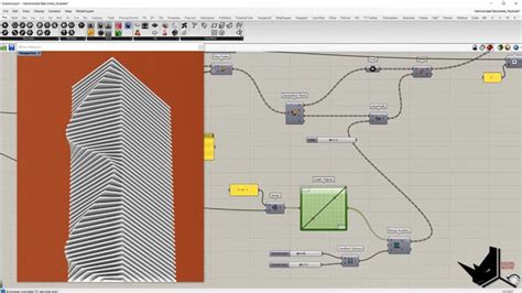 Image result for Graph Mapper