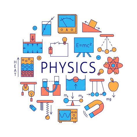 Image result for Physics Lab Poster