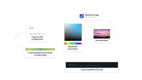 Toradh íomhá ar CSS in Transparent Color Picker