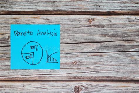 Toradh íomhá ar Problem Solving Quad Chart