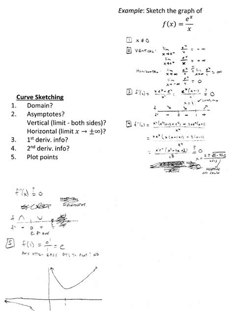 Intro to Calculus に対する画像結果