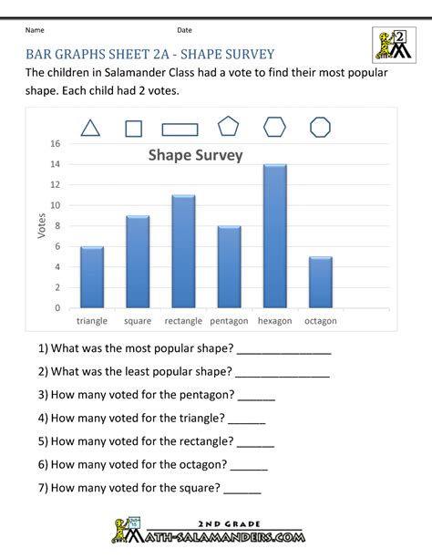 Afbeeldingsresultaten voor 2nd Grade Math Worksheets Graphs