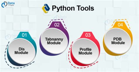 How Does Python Tool Look に対する画像結果