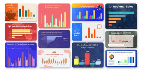 Generate Bar Graph に対する画像結果