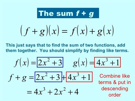 Image result for Finding Composite Functions