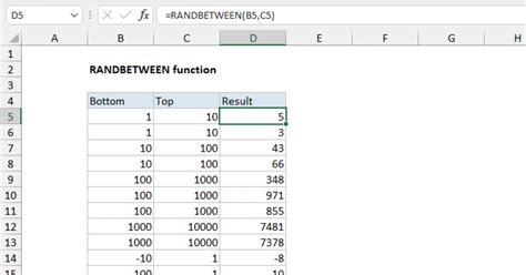Excel Rand Distribution に対する画像結果