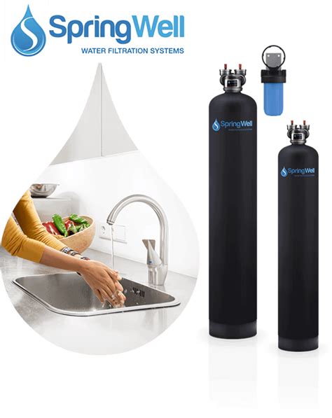 Image result for Spring Water Filter