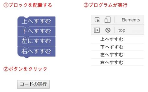 Blockly Factory に対する画像結果