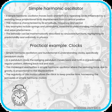 Simple Harmonic Oscillator Energy に対する画像結果