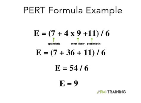 Afbeeldingsresultaten voor Pert Math Formula