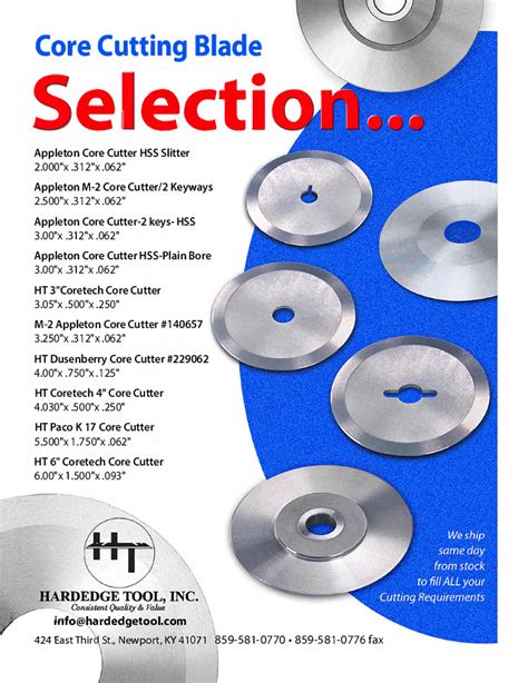 Image result for Cutter Blade Material