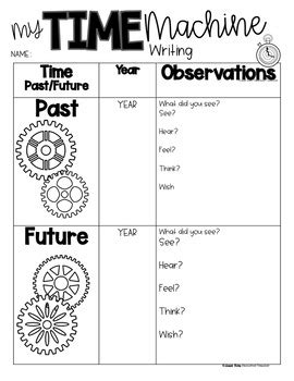 Image result for Time Machine Project School