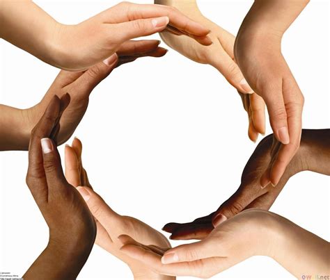 Image result for Hand Sign for Unity