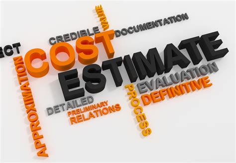 Development Cost Estimation に対する画像結果