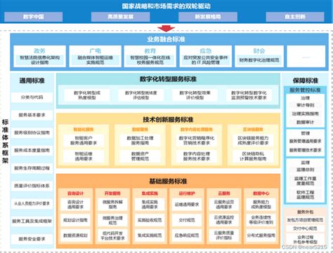 Itss Java に対する画像結果