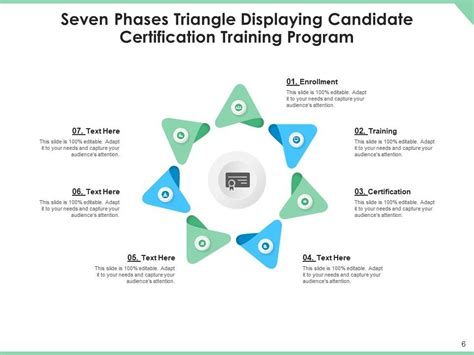 Image result for Certification Training Program Standee