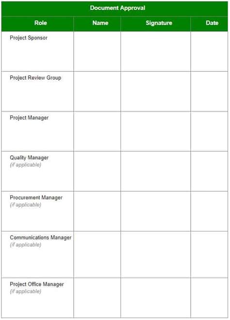 Project Plan Table Format に対する画像結果